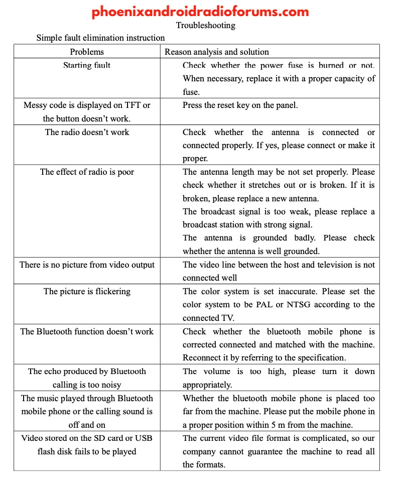 Phoenix Android Radio Px3 Common Troubleshooting