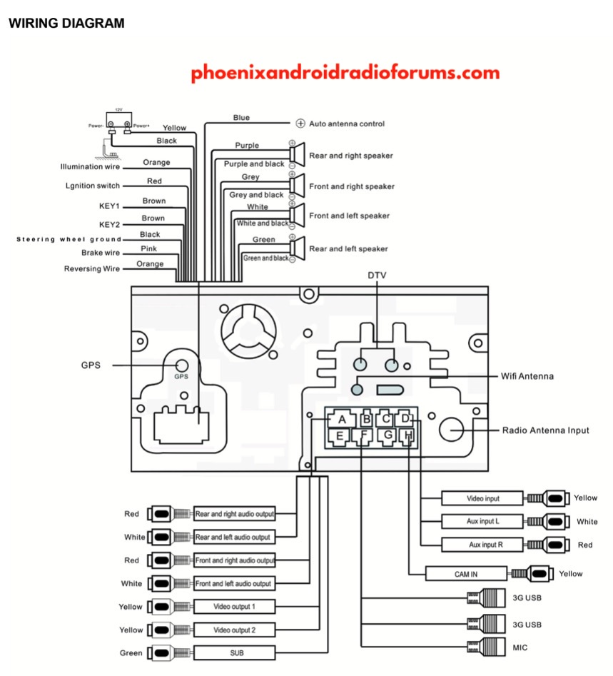 PX6 Wiring Diagram (Phoenix Android Radio) Phoenix Android Radio Forums