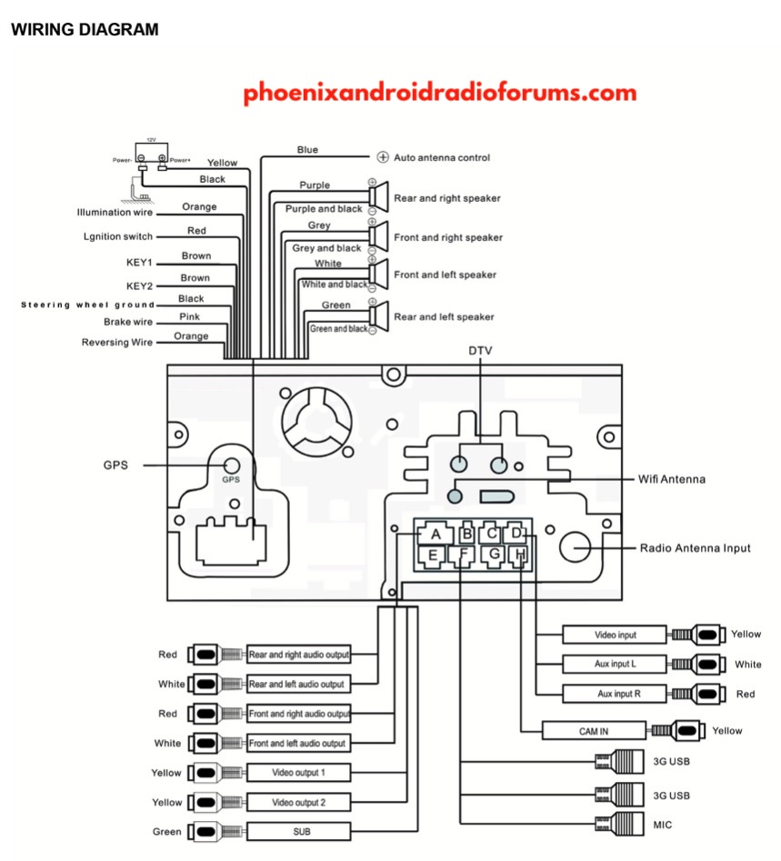 Phoenix Android Radio Px6 Android Wiring Diagram
